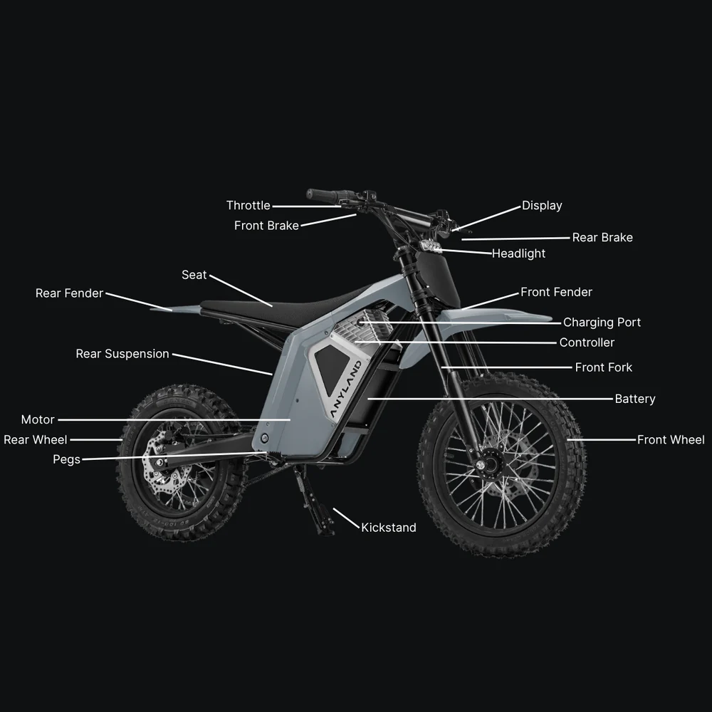 Anyland Rev Pro e-Moto Adds Auto-Wheelie Assist for $1,399
